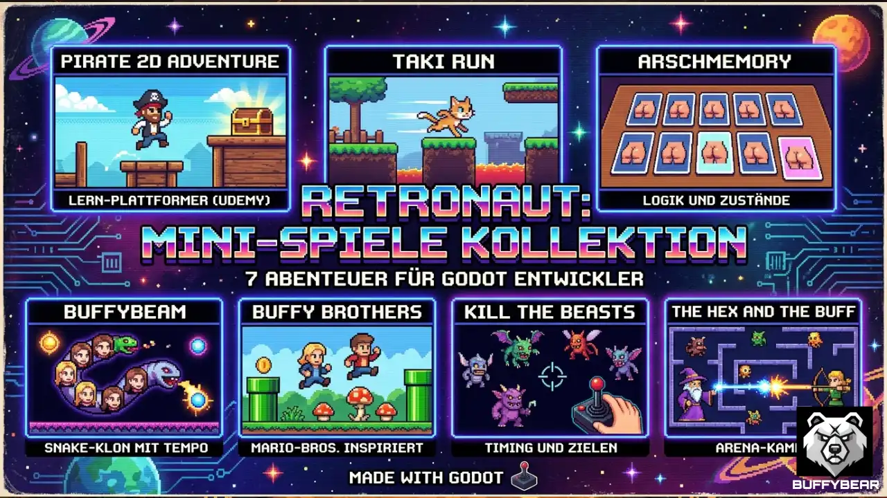 Diese Mini-Projekte habe ich aktuell auf dem Schirm....